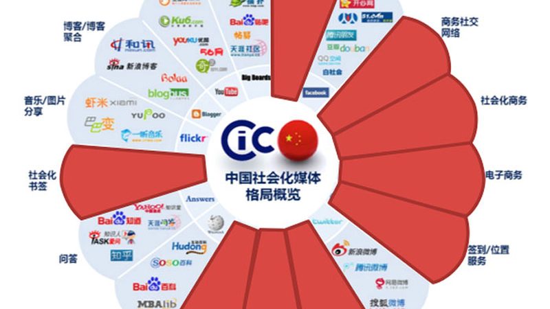 企业宣传片，如何选择性价比之选？**